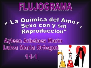 FLUJOGRAMA Ayleen Arbelaez Marin Luisa Maria Ortegon 11-1 &quot;La Quimica del Amor, Sexo con y sin  Reproduccion&quot; 