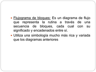  Flujograma de bloques: Es un diagrama de flujo
que representa la rutina a través de una
secuencia de bloques, cada cual con su
significado y encadenados entre sí.
 Utiliza una simbología mucho más rica y variada
que los diagramas anteriores
 