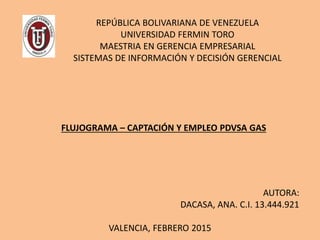 REPÚBLICA BOLIVARIANA DE VENEZUELA
UNIVERSIDAD FERMIN TORO
MAESTRIA EN GERENCIA EMPRESARIAL
SISTEMAS DE INFORMACIÓN Y DECISIÓN GERENCIAL
AUTORA:
DACASA, ANA. C.I. 13.444.921
VALENCIA, FEBRERO 2015
FLUJOGRAMA – CAPTACIÓN Y EMPLEO PDVSA GAS
 