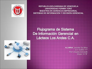 REPUBLICA BOLIVARIANA DE VENEZUELAREPUBLICA BOLIVARIANA DE VENEZUELA
UNIVERSIDAD FERMIN TOROUNIVERSIDAD FERMIN TORO
MAESTRIA EN GERENCIA EMPRESARIALMAESTRIA EN GERENCIA EMPRESARIAL
SISTEMAS DE INFORMACIÓN Y DECISIÓN GERENCIALSISTEMAS DE INFORMACIÓN Y DECISIÓN GERENCIAL
ALUMNA:ALUMNA: Jennifer Da SilvaJennifer Da Silva
C.I: 13.602.117C.I: 13.602.117
Prof: Claudia ZamarelliProf: Claudia Zamarelli
Grupo 14 “B”Grupo 14 “B”
 
