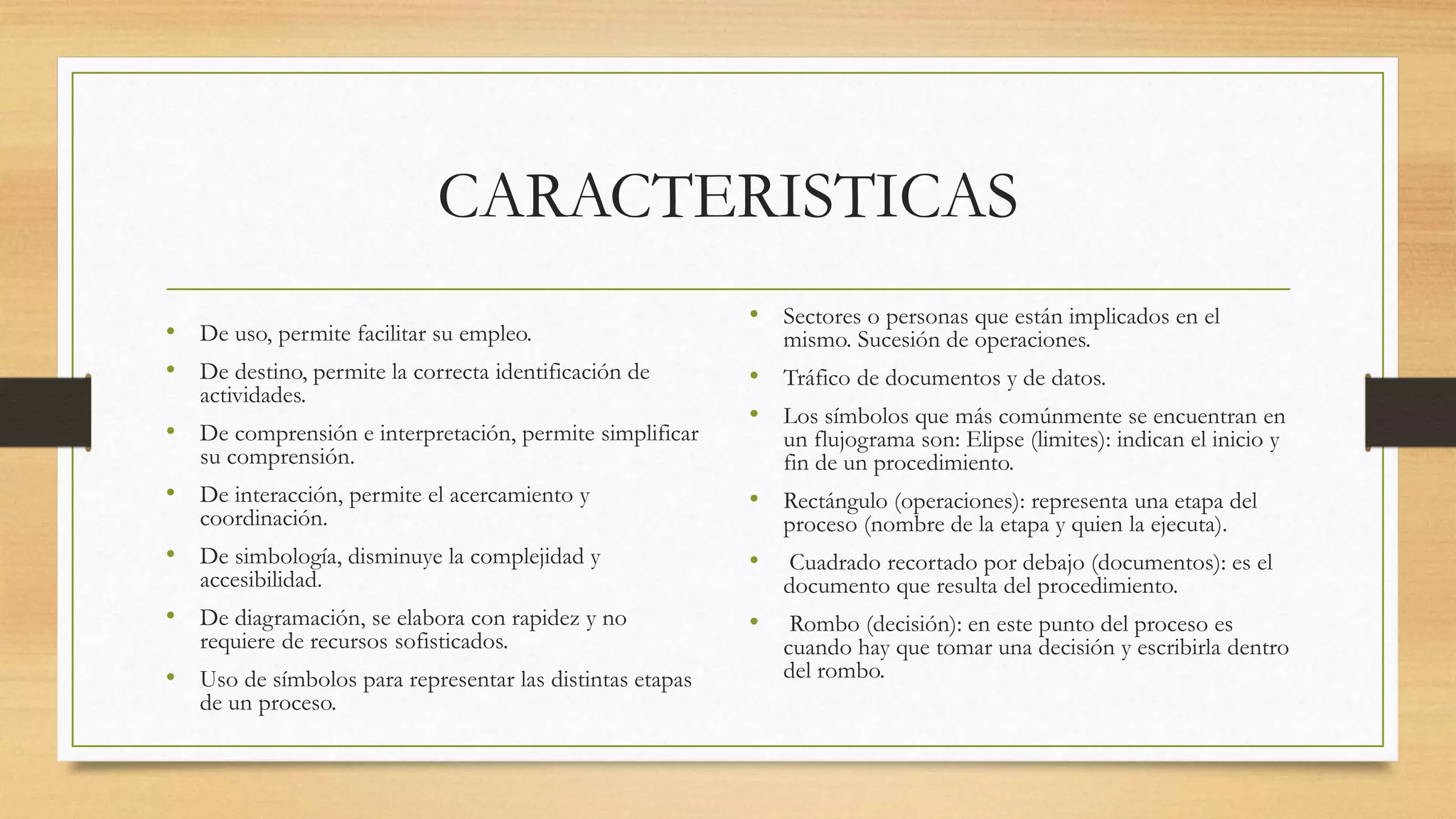 CARACTERISTICAS
• De uso, permite facilitar su empleo.
• De destino, permite la correcta identificación de
actividades.
• De comprensión e interpretación, permite simplificar
su comprensión.
• De interacción, permite el acercamiento y
coordinación.
• De simbología, disminuye la complejidad y
accesibilidad.
• De diagramación, se elabora con rapidez y no
requiere de recursos sofisticados.
• Uso de símbolos para representar las distintas etapas
de un proceso.
• Sectores o personas que están implicados en el
mismo. Sucesión de operaciones.
• Tráfico de documentos y de datos.
• Los símbolos que más comúnmente se encuentran en
un flujograma son: Elipse (limites): indican el inicio y
fin de un procedimiento.
• Rectángulo (operaciones): representa una etapa del
proceso (nombre de la etapa y quien la ejecuta).
• Cuadrado recortado por debajo (documentos): es el
documento que resulta del procedimiento.
• Rombo (decisión): en este punto del proceso es
cuando hay que tomar una decisión y escribirla dentro
del rombo.
 