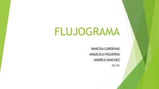 FLUJOGRAMA
VANESSA CARDENAS
ANGELICA FIGUEROA
ANDREA SANCHEZ
11-11
 