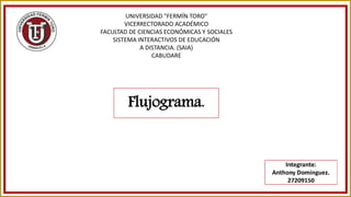 UNIVERSIDAD "FERMÍN TORO"
VICERRECTORADO ACADÉMICO
FACULTAD DE CIENCIAS ECONÓMICAS Y SOCIALES
SISTEMA INTERACTIVOS DE EDUCACIÓN
A DISTANCIA. (SAIA)
CABUDARE
Flujograma.
 