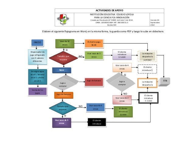 Diagrama De Flujo De Una Institucion Educativa es.slideshare.net