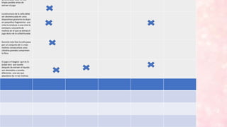 La caña debe estar lo mas
limpia posible antes de
extraer el jugo
La estructura de la caña debe
ser desmenuzada en unos
dispositivos giratorios la dejan
en pequeños fragmentos una
cinta la conduce a una cinta la
conduce a una serie de
molinos en el que se extrae el
jugo dulce de la cañatriturada
Durante esta fase la caña pasa
por un conjunto de 5 o mas
molinos consecutivos unos
cilindros grandes comprimen
la fibra
El jugo y el bagazo que es la
pulpa seca que queda
después de extraer el liquido
son desviados a canales
diferentes una vez que
abandona los m los molinos
 