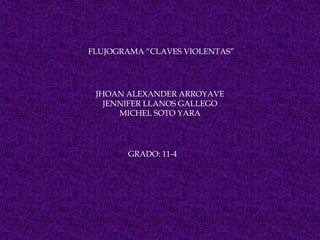 FLUJOGRAMA “CLAVES VIOLENTAS”




 JHOAN ALEXANDER ARROYAVE
   JENNIFER LLANOS GALLEGO
      MICHEL SOTO YARA




       GRADO: 11-4
 