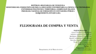 REPÚBLICA BOLIVARIANA DE VENEZUELA
MINISTERIO DEL PODER POPULAR PARA LA EDUCACIÓN UNIVERSITARIA LA CIENCIA Y LA TECNOLOGIA
UNIVERSIDAD POLITECNICA TERRITORIAL ANDRÉS ELOY BLANCO
PROGRAMA NACIONAL DE FORMACIÓN EN CONTADURIA PÚBLICA
BARQUISIMETO, ESTADO LARA
PARTICIPANTES:
Carucí Yesimar C.I:26.668.081
Infantes Agneris C.I:25.856.441
Rodríguez Zujeica C.I:25.951.791
Sánchez williannys C.I:24.680.341
Sierralta Angeles C.I:26.050.167
Tovar Emily C.I:20.667.419
Prof.: Berlie Morillo
Equipo: #5
Asignatura: Sistemas y
Procedimientos ContablesBarquisimeto, 28 de Marzo de 2016
FLUJOGRAMA DE COMPRA Y VENTA
 