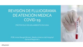 REVISIÓN DE FLUJOGRAMA
DEATENCIÓN MEDICA
COVID-19
PROTOCOLO DE AISLAMIENTO EN CASA
POR: Arias Rangel Miriam, Medico Interno del Hospital
General Regional 1
26/04/2020
 