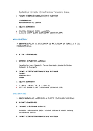 Conciliación de información, Informes financieros, Transacciones de pago
 FUENTES DE OBTENCIÓNDE EVIDENCIA DE AUDITORIA
Extracto bancario
Revisióndel librocaja y bancos.
 EQUIPOS DE TRABAJO
 EDUARDA GONZALO TACCA ( AUDITOR)
 JAKELINE JANIRA QUISPE QUENALLATA ( ESPECIALISTA)
ÁREA: LOGISTICA
 OBJETIVOS:EVALUAR LA DEFICIENCIA DE MERCADERA EN ALMACEN Y SUS
POSIBLES MEJORAS
 ALCANCE: años 1991-1992
 CRITERIOS DE AUDITORÍA A UTILIZAR
Manual de Funciones, Vinculación, Plan de Capacitación, Liquidación Nómina,
Evaluación de Desempeño,
 FUENTES DE OBTENCIÓNDE EVIDENCIA DE AUDITORIA
Encuesta
Inventariofísico
kardex
 EQUIPOS DE TRABAJO
 EDUARDA GONZALO TACCA ( AUDITOR)
 JAKELINE JANIRA QUISPE QUENALLATA ( ESPECIALISTA)
ÁREA: SISTEMAS
 OBJETIVOS:EVALUAR LA ATENCION AL CLIENTE Y SUS POSIBLES MEJORAS
 ALCANCE: años 1991-1992
 CRITERIOS DE AUDITORÍA A UTILIZAR
Resolución y tratamiento de quejas y reclamos, derechos de petición, tutelas y
procedimientos del área.
 FUENTES DE OBTENCIÓNDE EVIDENCIA DE AUDITORIA
 