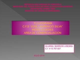 FLUJOGRAMA
C.F.S “JOSE LAURENCIO SILVA”
INCES COJEDES
AREA DE COMERCIALIACION
ALUMNA: BARRIOS LIDESKA
C.I V-12.767.827
JULIO 2014
 