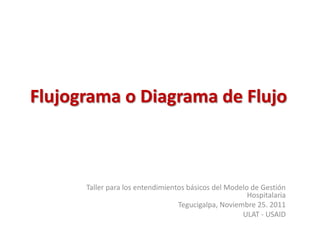Flujograma o Diagrama de Flujo



      Taller para los entendimientos básicos del Modelo de Gestión
                                                       Hospitalaria
                                  Tegucigalpa, Noviembre 25. 2011
                                                     ULAT - USAID
 