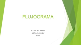 FLUJOGRAMA
CAROLINA MARIN
NATALIA JOAQUI
11-13
 