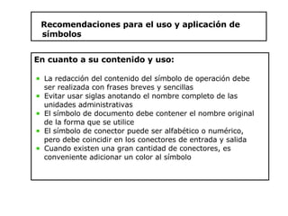 En cuanto a su contenido y uso: La redacción del contenido del símbolo de operación debe ser realizada con frases breves y sencillas Evitar usar siglas anotando el nombre completo de las unidades administrativas El símbolo de documento debe contener el nombre original de la forma que se utilice El símbolo de conector puede ser alfabético o numérico,  pero debe coincidir en los conectores de entrada y salida Cuando existen una gran cantidad de conectores, es conveniente adicionar un color al símbolo  Recomendaciones para el uso y aplicación de  símbolos 