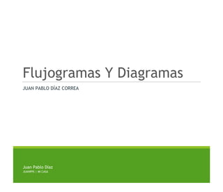 Juan Pablo Díaz
JUANIPIS | MI CASA
Flujogramas Y Diagramas
JUAN PABLO DÍAZ CORREA
 