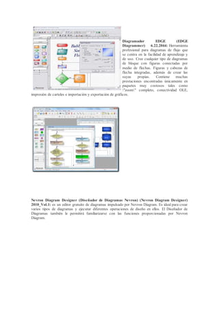 Diagramador EDGE (EDGE
Diagrammer) 6.22.2044: Herramienta
profesional para diagramas de flujo que
se centra en la facilidad de aprendizaje y
de uso. Cree cualquier tipo de diagramas
de bloque con figuras conectadas por
medio de flechas. Figuras y cabezas de
flecha integradas, además de crear las
suyas propias. Contiene muchas
prestaciones encontradas únicamente en
paquetes muy costosos tales como
"zoom" completo, conectividad OLE,
impresión de carteles e importación y exportación de gráficos.
Nevron Diagram Designer (Diseñador de Diagramas Nevron) (Nevron Diagram Designer)
2010_Vol.1: es un editor gratuito de diagramas impulsado por Nevron Diagram. Es ideal para crear
varios tipos de diagramas y ejecutar diferentes operaciones de diseño en ellos. El Diseñador de
Diagramas también le permitirá familiarizarse con las funciones proporcionadas por Nevron
Diagram.
 