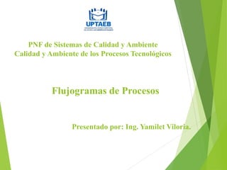 PNF de Sistemas de Calidad y Ambiente
Calidad y Ambiente de los Procesos Tecnológicos
Presentado por: Ing. Yamilet Viloria.
Flujogramas de Procesos
 