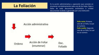 La Foliación
Es la acción administrativa u operación que consiste en
enumerar correlativamente cada uno de las hojas, fojas o
folios de todo documento archivístico o unidad
documental recibido o generado por una institución
Folio recto: Primera
cara de un folio, la que
se numera.
Folio vuelto: Segunda
cara de un folio, la cual
no se numera
 