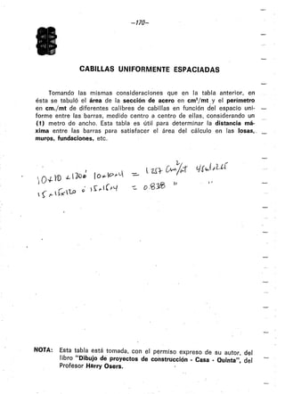 -170-
CABILLAS UNIFORMENTE ESPACIADAS
Tomando las mismas consideraciones que en la tabla anterior, en
ésta se tabuló el área de la sección de acero en cm2
/mt, y el perímetro
en cm./mt de diferentes calibres de cabillas en función del espacio uni-
forme entre las barras, medido centro a centro de ellas, considerando un
(1) metro de ancho. Esta tabla es útil para determinar la distancia má-
xima entre las barras para satisfacer el área del cálculo en las losas,.
murps, fundaciones, etc.
1/ I i
NOTA: Esta tabla está tomada, con el permiso expreso de su autor, del
libro "Dibujo de proyectos de construcción. Casa· Quinta", del
Profesor Harry Osers.
 