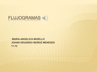 FLUJOGRAMAS
MARIA ANGELICA MURILLO
JOHAN EDUARDO MUÑOZ MENESES
11-12
 