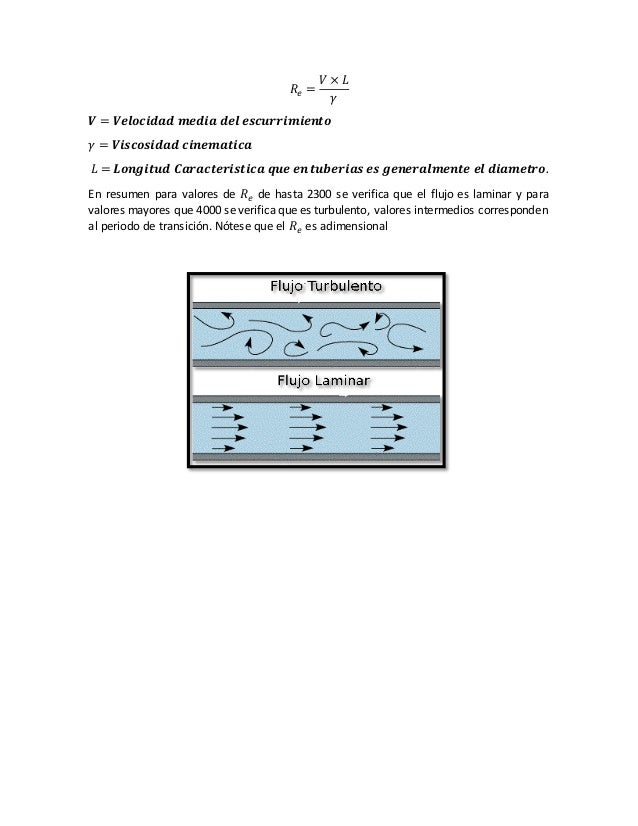 Flujo laminar y flujo turbulento