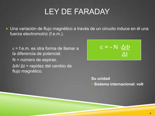 LEY DE FARADAY

 Una variación de flujo magnético a través de un circuito induce en él una
  fuerza electromotriz (f.e.m.).


     = f.e.m. es otra forma de llamar a             = - N ·Δ
   la diferencia de potencial.                             Δt
   N = número de espiras.
   Δ / Δt = rapidez del cambio de
   flujo magnético.
                                             Su unidad
                                              Sistema internacional: volt




                                                                              4
 