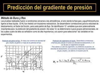 Método de Duns y Ros
Las pruebas realizadas fueron a condiciones cercanas a las atmosféricas, el aire siendo la fase gas y agua/hidrocarburos
ligeros la fase líquida. El HL fue medido con trazadores radioactivos. Se desarrollaron correlaciones para la velocidad de
deslizamiento y el factor de fricción, para cada patrón de flujo. Se identificaron 12 variables que eran potencialmente
importantes para la predicción del gradiente de presión. De estas 12, se determinaron nueve grupos adimensionales, de
los cuáles cuatro de ellos se señalaron como de alta importancia y se usaron para seleccionar las variables en los
experimentos.
Predicción del patrón de flujo. En base a los números de velocidad del
gas y líquido, se generó un mapa de los patrones de flujo.
Predicción del colgamiento de líquido. Desarrollaron correlaciones
empíricas para calcular el numero de velocidad de deslizamiento, S, en
vez de para un colgamiento de líquido.
Para obtener un valor de colgamiento, se combinaron ecuaciones de
velocidad de deslizamiento, con ecuaciones respectivas a las velocidades
de gas ý líquido, y se obtenía un ecuacion para HL.
 