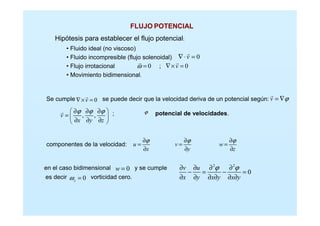 • Fluido ideal (no viscoso)
• Fluido incompresible (flujo solenoidal)
• Flujo irrotacional
• Movimiento bidimensional.
0
v
∇ ⋅ =

0 ; 0
v
ω = ∇× =
 
FLUJO POTENCIAL
Hipótesis para establecer el flujo potencial:
; potencial de velocidades.
Se cumple se puede decir que la velocidad deriva de un potencial según:
0
v
∇× =
 v ϕ
= ∇

, ,
v
x y z
ϕ ϕ ϕ
 
∂ ∂ ∂
=  
∂ ∂ ∂
 
 ϕ
u v w
x y z
ϕ ϕ ϕ
∂ ∂ ∂
= = =
∂ ∂ ∂
componentes de la velocidad:
es decir vorticidad cero.
en el caso bidimensional y se cumple
0
w =
2 2
0
v u
x y x y x y
ϕ ϕ
∂ ∂ ∂ ∂
− = − =
∂ ∂ ∂ ∂ ∂ ∂
0
z
ω =
 