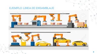 EJEMPLO: LINEA DE ENSAMBLAJE
4
 