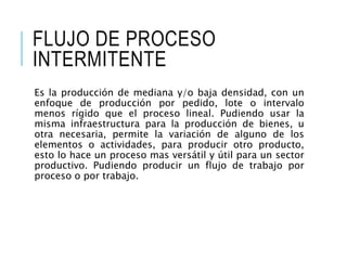 FLUJO DE PROCESO
INTERMITENTE
Es la producción de mediana y/o baja densidad, con un
enfoque de producción por pedido, lote o intervalo
menos rígido que el proceso lineal. Pudiendo usar la
misma infraestructura para la producción de bienes, u
otra necesaria, permite la variación de alguno de los
elementos o actividades, para producir otro producto,
esto lo hace un proceso mas versátil y útil para un sector
productivo. Pudiendo producir un flujo de trabajo por
proceso o por trabajo.
 