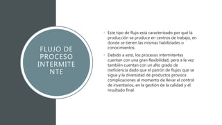 FLUJO DE
PROCESO
INTERMITE
NTE
• Este tipo de flujo está caracterizado por qué la
producción se produce en centros de trabajo, en
donde se tienen las mismas habilidades o
conocimientos.
• Debido a esto, los procesos intermitentes
cuentan con una gran flexibilidad, pero a la vez
también cuentan con un alto grado de
ineficiencia dado que el patrón de flujos que se
sigue y la diversidad de productos provoca
complicaciones al momento de llevar el control
de inventarios, en la gestión de la calidad y el
resultado final.
 