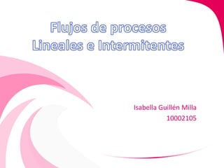 Isabella Guillén Milla
10002105
 