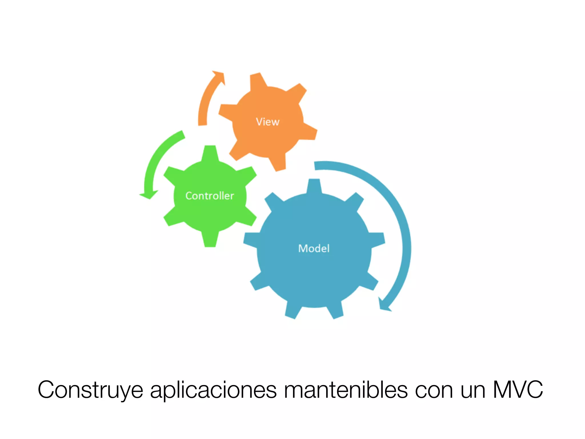 Construye aplicaciones mantenibles con un MVC 
 
