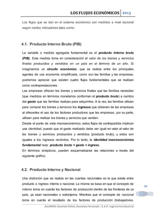 LOS FLUJOS ECONÓMICOS 2013
ALUMNO:GuzmánChilet,JhonatanFernando | E.A.P. IngenieríaIndustrial
10
Los flujos que se dan en el sistema económico son medidos a nivel nacional
según ciertos indicadores tales como:
4.1. Producto Interno Bruto (PIB)
La variable o medida agregada fundamental es el producto interno bruto
(PIB). Esta medida toma en consideración el valor de los bienes y servicios
finales producidos y vendidos en un país en el término de un año. Si
imaginamos un circuito económico, que se realiza entre los principales
agentes de una economía simplificada, como son las familias y las empresas,
podremos apreciar que existen cuatro flujos fundamentales que se realizan
como contraprestaciones.
Las empresas ofrecen los bienes y servicios finales que las familias necesitan
(que medidos en términos monetarios conforman el producto bruto) a cambio
del gasto que las familias realizan para adquirirlos. A la vez, las familias utilizan
para comprar los bienes y servicios los ingresos que obtienen de las empresas
al ofrecerles el uso de los factores productivos que las empresas, por su parte,
utilizan para realizar los bienes y servicios que venden.
Desde el punto de vista macroeconómico, estos flujos de contrapartida implican
una identidad, puesto que el gasto realizado debe ser igual en valor al valor de
los bienes y servicios producidos y vendidos (producto bruto), y estos son
iguales a los ingresos recibidos. Por lo tanto, la identidad macroeconómica
fundamental reza: producto bruto = gasto = ingreso.
En términos sinópticos, pueden esquematizarse las relaciones a través del
siguiente gráfico.
4.2. Producto Interno y Nacional
Una distinción que se realiza en las cuentas nacionales es la que existe entre
producto o ingreso interno o nacional. La misma se basa en que el concepto de
interno toma en cuenta los factores de producción dentro de las fronteras de un
país, ya sean nacionales o extranjeros. Mientras que el concepto de nacional
toma en cuenta el resultado de los factores de producción (trabajadores,
 