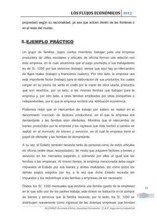 LOS FLUJOS ECONÓMICOS 2013
ALUMNO:GuzmánChilet,JhonatanFernando | E.A.P. IngenieríaIndustrial
11
propiedad) según su nacionalidad, ya sea que actúen dentro de las fronteras o
en el resto del mundo.
5.EJEMPLO PRÁCTICO
Un grupo de familias, cuyos ciertos miembros trabajan para una empresa
productora de útiles escolares y artículos de oficina forman una relación con
esta empresa, en la cual, asumimos que el pago promedio a sus trabajadores
es de S/. 1200 por sus servicios (trabajo), vemos que aquí hay un intercambio
de flujos reales (trabajo) y financieros (salario). Por otro lado, la empresa usa
este importante factor (trabajo) para la elaboración de sus productos, los cuales
cargan en su precio de venta el costo por la mano de obra usada, productos
que son vendidos, por un lado, a las mismas familias que trabajan para la
empresa y, por otro lado, a otras familias empleadas por otras compañías o
independientes, por lo que la empresa recibirá una retribución económica.
Podemos notar que el intercambio de trabajo por salario se realizó en el
denominado mercado de factores productivos, en el que la empresa era
demandante y las familias eran ofertantes. Mientras que el intercambio de
bienes producidos por la empresa y los ingresos que ésta recibió a cambio se
realizó en el mercado de bienes y servicios, en el cual la empresa tomó el
papel de ofertante y las familias de demandante.
A su vez, el Estado también necesita tanto de personal como de estos artículos
de oficina (entre otras necesidades), de modo que adquiere factores y bienes y
servicios en los mercados pagando o cobrando por ellos al igual que las
familias o las empresas. Al mismo tiempo, la empresa mencionada debe pagar
impuestos al Estado por sus bienes y ventas realizadas, así como todos los
demás pagos exigidos por ley, a la vez que dicho Estado recauda los
impuestos y los redistribuye a las familias y empresas de ser necesario.
Dados los S/. 1200 mensuales que recibiría una familia (gasto de la empresa)
en la que sólo uno de los padres trabaja, este dinero se traduciría en la compra
de bienes y servicios que la familia necesita, por lo tanto, los S/. 1200 se
distribuyen nuevamente como ingresos de las diversas empresas que brindan
 