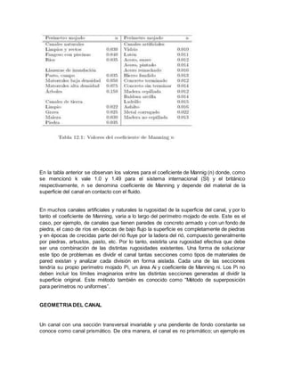 En la tabla anterior se observan los valores para el coeficiente de Mannig (n) donde, como
se mencionó k vale 1.0 y 1.49 para el sistema internacional (SI) y el británico
respectivamente, n se denomina coeficiente de Manning y depende del material de la
superficie del canal en contacto con el fluido.
En muchos canales artificiales y naturales la rugosidad de la superficie del canal, y por lo
tanto el coeficiente de Manning, varia a lo largo del perímetro mojado de este. Este es el
caso, por ejemplo, de canales que tienen paredes de concreto armado y con un fondo de
piedra, el caso de ríos en épocas de bajo flujo la superficie es completamente de piedras
y en épocas de crecidas parte del rió fluye por la ladera del rió, compuesto generalmente
por piedras, arbustos, pasto, etc. Por lo tanto, existirla una rugosidad efectiva que debe
ser una combinación de las distintas rugosidades existentes. Una forma de solucionar
este tipo de problemas es dividir el canal tantas secciones como tipos de materiales de
pared existan y analizar cada división en forma aislada. Cada una de las secciones
tendría su propio perímetro mojado Pi, un área Ai y coeficiente de Manning ni. Los Pi no
deben incluir los límites imaginarios entre las distintas secciones generadas al dividir la
superficie original. Este método también es conocido como “Método de superposición
para perímetros no uniformes”.
GEOMETRIADEL CANAL
Un canal con una sección transversal invariable y una pendiente de fondo constante se
conoce como canal prismático. De otra manera, el canal es no prismático; un ejemplo es
 