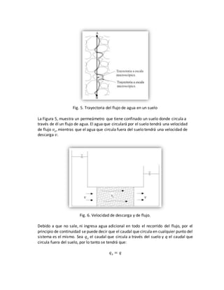 Fig. 5. Trayectoria del flujo de agua en un suelo
La Figura 5, muestra un permeámetro que tiene confinado un suelo donde circula a
través de él un flujo de agua. El agua que circulará por el suelo tendrá una velocidad
de flujo 𝑣𝑠, mientras que el agua que circula fuera del suelo tendrá una velocidad de
descarga 𝑣.
Fig. 6. Velocidad de descarga y de flujo.
Debido a que no sale, ni ingresa agua adicional en todo el recorrido del flujo, por el
principio de continuidad se puede decir que el caudal que circula en cualquier punto del
sistema es el mismo. Sea 𝑞 𝑠 el caudal que circula a través del suelo y q el caudal que
circula fuera del suelo, por lo tanto se tendrá que:
𝑞 𝑠 = 𝑞
 