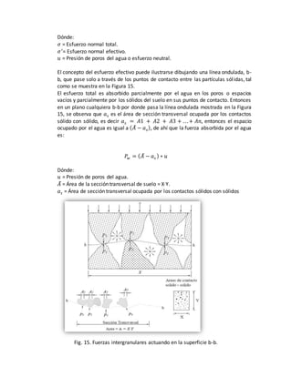Dónde:
𝜎 = Esfuerzo normal total.
𝜎′
= Esfuerzo normal efectivo.
𝑢 = Presión de poros del agua o esfuerzo neutral.
El concepto del esfuerzo efectivo puede ilustrarse dibujando una línea ondulada, b-
b, que pase solo a través de los puntos de contacto entre las partículas sólidas, tal
como se muestra en la Figura 15.
El esfuerzo total es absorbido parcialmente por el agua en los poros o espacios
vacíos y parcialmente por los sólidos del suelo en sus puntos de contacto. Entonces
en un plano cualquiera b-b por donde pasa la línea ondulada mostrada en la Figura
15, se observa que 𝑎 𝑠 es el área de sección transversal ocupada por los contactos
sólido con sólido, es decir 𝑎 𝑠 = 𝐴1 + 𝐴2 + 𝐴3 + .. .+ 𝐴𝑛, entonces el espacio
ocupado por el agua es igual a ( 𝐴̅ − 𝑎 𝑠), de ahí que la fuerza absorbida por el agua
es:
𝑃𝑤 = ( 𝐴̅ − 𝑎 𝑠 ) ∗ 𝑢
Dónde:
𝑢 = Presión de poros del agua.
𝐴̅ = Área de la sección transversal de suelo = X·Y.
𝑎 𝑠 = Área de sección transversal ocupada por los contactos sólidos con sólidos
Fig. 15. Fuerzas intergranulares actuando en la superficie b-b.
 