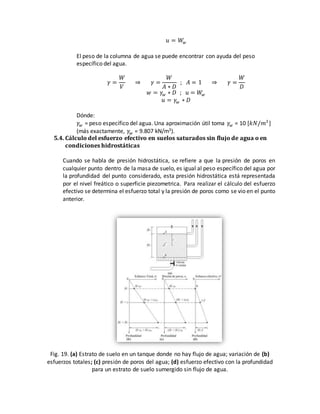 𝑢 = 𝑊𝑤
El peso de la columna de agua se puede encontrar con ayuda del peso
específico del agua.
𝛾 =
𝑊
𝑉
⇒ 𝛾 =
𝑊
𝐴 ∗ 𝐷
; 𝐴 = 1 ⇒ 𝛾 =
𝑊
𝐷
𝑤 = 𝛾𝑤 ∗ 𝐷 ; 𝑢 = 𝑊𝑤
𝑢 = 𝛾𝑤 ∗ 𝐷
Dónde:
𝛾𝑤 = peso específico del agua. Una aproximación útil toma 𝛾𝑤 = 10 [𝑘𝑁/𝑚3
]
(más exactamente, 𝛾𝑤 = 9.807 kN/m3).
5.4. Cálculo del esfuerzo efectivo en suelos saturados sin flujo de agua o en
condiciones hidrostáticas
Cuando se habla de presión hidrostática, se refiere a que la presión de poros en
cualquier punto dentro de la masa de suelo, es igual al peso específico del agua por
la profundidad del punto considerado, esta presión hidrostática está representada
por el nivel freático o superficie piezometrica. Para realizar el cálculo del esfuerzo
efectivo se determina el esfuerzo total y la presión de poros como se vio en el punto
anterior.
Fig. 19. (a) Estrato de suelo en un tanque donde no hay flujo de agua; variación de (b)
esfuerzos totales; (c) presión de poros del agua; (d) esfuerzo efectivo con la profundidad
para un estrato de suelo sumergido sin flujo de agua.
 