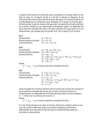 La Figura 19 (a) muestra un estrato de suelo sumergido en un tanque donde no hay
flujo de agua. En las Figuras 20 (b) a la 20 (d) se observa el diagrama de las
variaciones del esfuerzo total, presión de poros del agua, y el esfuerzo efectivo, con
la profundidad para un estrato de suelo sumergido en un tanque sin flujo de agua.
Elesfuerzo total, lapresión de poros del aguay por consiguiente elesfuerzo efectivo;
en un punto cualquiera a una determinada profundidad, pueden ser obtenidos del
peso específico saturado del suelo y del peso específico del agua como ya se vio
anteriormente, por ejemplo para los puntos A, B, C de la Figura 19 (a) se tiene:
En A
Esfuerzo total: 𝜎𝐴 = 𝐻1 ∗ 𝛾𝑤
Presión de poros del agua: 𝑢 𝐴 = 𝐻1 ∗ 𝛾𝑤
Esfuerzo efectivo: 𝜎𝐴
′
= 𝜎𝐴 − 𝑢 𝐴 = 0
En B
Esfuerzo total: 𝜎𝐵 = 𝐻1 ∗ 𝛾𝑤 + 𝐻2 ∗ 𝛾𝑠𝑎 𝑡
Presión de poros del agua: 𝑢 𝐵 = ( 𝐻1 + 𝐻2) ∗ 𝛾𝑤
Esfuerzo efectivo: 𝜎𝐵
′
= 𝜎 𝐵 − 𝑢 𝐵
𝜎𝐵
′
= [ 𝐻1 ∗ 𝛾𝑤 + 𝐻2 ∗ 𝛾𝑠𝑎𝑡 ] − [ 𝐻1 ∗ 𝛾𝑤 + 𝐻2 ∗ 𝛾𝑤 ]
𝜎𝐵
′
= 𝐻2 ∗ ( 𝛾𝑠𝑎𝑡 − 𝛾𝑤 )
𝜎𝐵
′
= 𝐻2 ∗ 𝛾′
Dónde:
𝛾′
= 𝛾𝑠𝑎𝑡 − 𝛾𝑤 es el peso específico sumergido del suelo.
En C
Esfuerzo total: 𝜎𝐶 = 𝐻1 ∗ 𝛾𝑤 + 𝑧 ∗ 𝛾𝑠𝑎𝑡
Presión de poros del agua: 𝑢 𝐶 = ( 𝐻1 + 𝑧) ∗ 𝛾𝑤
Esfuerzo efectivo: 𝜎𝐶
′
= 𝜎𝐶 − 𝑢 𝐶
𝜎𝐶
′
= [ 𝐻1 ∗ 𝛾𝑤 + 𝑧 ∗ 𝛾𝑠𝑎𝑡 ] − [ 𝐻1 ∗ 𝛾𝑤 + 𝑧 ∗ 𝛾𝑤 ]
𝜎𝐶
′
= 𝑧 ∗ ( 𝛾𝑠𝑎𝑡 − 𝛾𝑤 )
𝜎𝐶
′
= 𝑧 ∗ 𝛾′
Como se puede ver el esfuerzo efectivo solo es la altura de columna de suelo por el
peso específico sumergido del mismo, por lo tanto el esfuerzo efectivo en
cualquier punto es independiente de la altura del agua sobre el suelo sumergido.
𝜎′
= ( 𝐴𝑙𝑡𝑢𝑟𝑎 𝑑𝑒 𝑙𝑎 𝑐𝑜𝑙𝑢𝑚𝑛𝑎 𝑑𝑒𝑙 𝑠𝑢𝑒𝑙𝑜) ∗ 𝛾′
Dónde:
𝛾′
= 𝛾𝑠𝑎𝑡 − 𝛾𝑤 es el peso específico sumergido del suelo.
Si se tiene flujo de agua en el suelo, el esfuerzo efectivo en cualquier punto en una
masa de suelo será diferente al del caso estático. Aumentará o disminuirá
dependiendo de la dirección del flujo de agua. El sentido del flujo puede ser
ascendente o descendente.
 