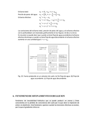 Esfuerzo total: 𝜎𝐶 = 𝐻1 ∗ 𝛾𝑤 + 𝑧 ∗ 𝛾𝑠𝑎𝑡
Presión de poros del agua: 𝑢 𝐶 = (𝐻1 + 𝑧 −
ℎ
𝐻2
∗ 𝑧) ∗ 𝛾𝑤
Esfuerzo efectivo: 𝜎𝐶
′
= 𝜎𝐶 − 𝑢 𝐶
𝜎𝐶
′
= 𝑧 ∗ ( 𝛾𝑠𝑎𝑡 − 𝛾𝑤 ) +
ℎ
𝐻2
∗ 𝑧 ∗ 𝛾𝑤
𝜎𝐶
′
= 𝑧 ∗ 𝛾′
+
ℎ
𝐻2
∗ 𝑧 ∗ 𝛾𝑤
𝜎𝐶
′
= 𝑧 ∗ 𝛾′
+ 𝑖 ∗ 𝑧 ∗ 𝛾𝑤
Las variaciones del esfuerzo total, presión de poros del agua, y el esfuerzo efectivo
con la profundidad son mostradas gráficamente en las Figuras 22 (b) a la 22 (c).
En resumen se puede decir que cuando setiene flujo de aguaascendente elesfuerzo
efectivo disminuye y cuando se tiene flujo de agua descendente el esfuerzo efectivo
aumenta en una cantidad igual 𝑖 ∗ 𝑧 ∗ 𝛾𝑤 .
Fig. 22. Fuerza producida en un volumen de suelo. (a) Sin flujo de agua. (b) Flujo de
agua ascendente. (c) Flujo de agua descendente.
6. FENOMENO DE SIFONAMIENTO O EBULLICION
Fenómeno de inestabilidad hidráulica que se puede producir en arenas y limos
consistentes en la pérdida de consistencia del suelo por lo que dará la impresión de
entrar en ebullición. Este fenómeno aparece cuando las tensiones efectivas se anulan,
por lo que el gradiente critico es:
 