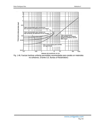 Pedro Rodríguez Ruiz Hidráulica II
www.civilgeeks.com
Pág.102
Fig. 1.46. Fuerzas tractivas unitarias permisibles recomendadas para canales en materiales
no cohesivos. (Fuente U.S. Bureau of Reclamation)
 