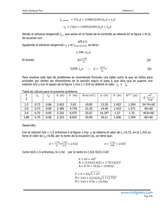 Pedro Rodríguez Ruiz Hidráulica II
www.civilgeeks.com
Pág.106
Donde el esfuerzo tangencial , que actúa en el fondo de la corriente se obtiene en la figura 1.41.b,
de acuerdo con:
a/b y k.
Igualando el esfuerzo tangencial y el se tiene:
1.744 =
El tirante: d= (a)
3.076 = (b)
Para resolver este tipo de problemas se recomienda formular una tabla como la que se indica para
proceder por tanteo las dimensiones de la sección según el paso 6 que dice que se supone una
relación b/d y con el apoyo de la figura 1.41a y 1.41b se obtiene el valor y
Tabla de cálculo para el presente problema.
1.5 0.72 0.86 2.422 3.63 19.05 13.39 1.422 1.269 34.74<60
2.0 0.73 0.90 2.389 4.778 21.35 14.40 1.433 1.271 40<60
3.0 0.75 0.95 2.325 6.975 25.67 16.347 1.57 1.35 49.8<60
3.80 0.75 0.96 2.325 8.835 29.99 18.21 1.646 1.394 60=60
Desarrollo:
Con la relación b/d = 1.5 entramos a la figura 1.41a y se obtiene el valor de =0.72, en la 1.41b se
tiene el valor de =0.86, por lo tanto de la ecuación (a), se tiene que:
=
Como b/d=1.5 entramos, b=1.5d por lo tanto b=1.5(2.422)=3.63
A
A
P
P
 