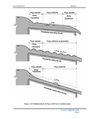 Pedro Rodríguez Ruiz Hidráulica II
www.civilgeeks.com
Pág.23
Figura 1.20 Establecimiento de flujo uniforme en canales largos.
 