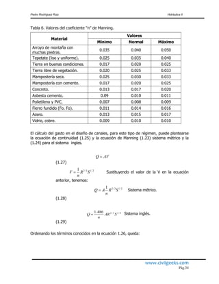 Pedro Rodríguez Ruiz Hidráulica II
www.civilgeeks.com
Pág.34
Tabla 6. Valores del coeficiente “n” de Manning.
Material
Valores
Mínimo Normal Máximo
Arroyo de montaña con
muchas piedras.
0.035 0.040 0.050
Tepetate (liso y uniforme). 0.025 0.035 0.040
Tierra en buenas condiciones. 0.017 0.020 0.025
Tierra libre de vegetación. 0.020 0.025 0.033
Mampostería seca. 0.025 0.030 0.033
Mampostería con cemento. 0.017 0.020 0.025
Concreto. 0.013 0.017 0.020
Asbesto cemento. 0.09 0.010 0.011
Polietileno y PVC. 0.007 0.008 0.009
Fierro fundido (Fo. Fo). 0.011 0.014 0.016
Acero. 0.013 0.015 0.017
Vidrio, cobre. 0.009 0.010 0.010
El cálculo del gasto en el diseño de canales, para este tipo de régimen, puede plantearse
la ecuación de continuidad (1.25) y la ecuación de Manning (1.23) sistema métrico y la
(1.24) para el sistema ingles.
(1.27)
Sustituyendo el valor de la V en la ecuación
anterior, tenemos:
Sistema métrico.
(1.28)
2/13/2486.1
SAR
n
Q  Sistema inglés.
(1.29)
Ordenando los términos conocidos en la ecuación 1.26, queda:
AVQ 
2/13/21
SR
n
V 
2/13/21
SR
n
AQ 
 
