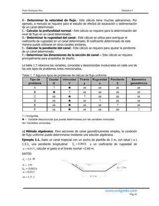 Pedro Rodríguez Ruiz Hidráulica II
www.civilgeeks.com
Pág.46
B.- Determinar la velocidad de flujo.- Este cálculo tiene muchas aplicaciones. Por
ejemplo, a menudo se requiere para el estudio de efectos de socavación y sedimentación
de un canal determinado.
C.- Calcular la profundidad normal.- Este cálculo se requiere para la determinación del
nivel de flujo en un canal determinado.
D.- Determinar la rugosidad del canal.- Este cálculo se utiliza para averiguar el
coeficiente de rugosidad en un canal determinado. El coeficiente determinado de esta
manera puede utilizarse en otros canales similares.
E.- Calcular la pendiente del canal.- Este cálculo se requiere para ajustar la pendiente
de un canal determinado.
F.- Determinar las dimensiones de la sección de canal.-. Este cálculo se requiere
principalmente para propósitos de diseño.
La tabla 1.7 relaciona las variables, conocidas y desconocidas involucradas en cada uno de
los seis tipos de problemas antes mencionados.
Tabla 1. 7 Algunos tipos de problemas de cálculo de flujo uniforme
? = Incógnitas
♣ = Variable desconocida que puede determinarse con las variables conocidas
ok= Variables conocidas.
a) Método algebraico. Para secciones de canal geométricamente simples, la condición
de flujo uniforme puede determinarse mediante una solución algebraica.
Ejemplo 1.1. Dado un canal trapecial con un ancho de plantilla de 3 m, con talud ( )
1.5:1, una pendiente longitudinal 0016.00 S y un coeficiente de rugosidad de
013.0n , calcular el gasto si el tirante normal =2.60 m.
DATOS:
m
3b m
013.0n
1:5.1m
m
6.2nd
m=
1.5:1
b=3 m
md = 2.6n
 