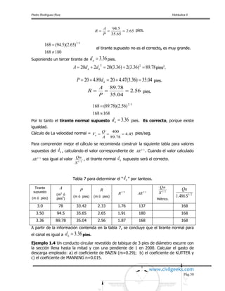 Pedro Rodríguez Ruiz Hidráulica II
www.civilgeeks.com
Pág.50
65.2
65.35
5.94

P
A
R pies.
180168
)65.2)(5.94(168 3/2


el tirante supuesto no es el correcto, es muy grande.
Suponiendo un tercer tirante de 36.3nd pies.
78.89)36.3(2)36.3(20220 22
 nn ddA pies2
.
04.35)36.3(47.42089.420  ndP pies.
56.2
04.35
78.89

P
A
R pies.
168168
)56.2)(78.89(168 3/2


Por lo tanto el tirante normal supuesto 36.3nd pies. Es correcto, porque existe
igualdad.
Cálculo de La velocidad normal = 45.4
78.89
400

A
Q
Vn
pies/seg.
Para comprender mejor el cálculo se recomienda construir la siguiente tabla para valores
supuestos del nd , calculando el valor correspondiente de 3/2
AR . Cuando el valor calculado
3/2
AR sea igual al valor 2/1
S
Qn , el tirante normal nd supuesto será el correcto.
Tabla 7 para determinar el “ nd ” por tanteos.
Tirante
supuesto
(m ó pies)
A
(m2
ó
pies2
)
P
(m ó pies)
R
(m ó pies)
3/2
R 3/2
AR
2/1
S
Qn
Métrico.
2/1
486.1 S
Qn
3.0 78 33.42 2.33 1.76 137 168
3.50 94.5 35.65 2.65 1.91 180 168
3.36 89.78 35.04 2.56 1.87 168 168
A partir de la información contenida en la tabla 7, se concluye que el tirante normal para
el canal es igual a 36.3nd pies.
Ejemplo 1.4 Un conducto circular revestido de tabique de 3 pies de diámetro escurre con
la sección llena hasta la mitad y con una pendiente de 1 en 2000. Calcular el gasto de
descarga empleado: a) el coeficiente de BAZIN (m=0.29); b) el coeficiente de KUTTER y
c) el coeficiente de MANNING n=0.015.
 