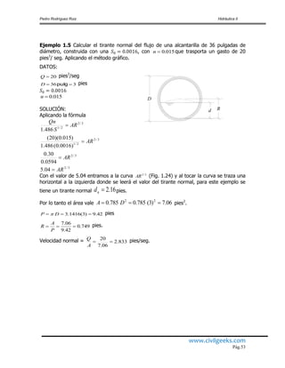 Pedro Rodríguez Ruiz Hidráulica II
www.civilgeeks.com
Pág.53
Ejemplo 1.5 Calcular el tirante normal del flujo de una alcantarilla de 36 pulgadas de
diámetro, construida con una , con 015.0n que trasporta un gasto de 20
pies3
/ seg. Aplicando el método gráfico.
DATOS:
20Q pies3
/seg
336  pulgD pies
015.0n
SOLUCIÓN:
Aplicando la fórmula
3/2
3/2
3/2
2/1
3/2
2/1
04.5
0594.0
30.0
)0016.0(486.1
)015.0)(20(
486.1
AR
AR
AR
AR
S
Qn




Con el valor de 5.04 entramos a la curva 3/2
AR (Fig. 1.24) y al tocar la curva se traza una
horizontal a la izquierda donde se leerá el valor del tirante normal, para este ejemplo se
tiene un tirante normal 16.2nd pies.
Por lo tanto el área vale 06.7)3(785.0785.0 22
 DA pies2
.
42.9)3(1416.3  DP  pies
749.0
42.9
06.7

P
A
R pies.
Velocidad normal = 833.2
06.7
20

A
Q pies/seg.
D
d R
 