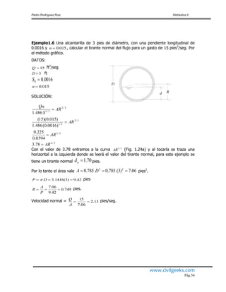 Pedro Rodríguez Ruiz Hidráulica II
www.civilgeeks.com
Pág.54
Ejemplo1.6 Una alcantarilla de 3 pies de diámetro, con una pendiente longitudinal de
0.0016 y 015.0n , calcular el tirante normal del flujo para un gasto de 15 pies3
/seg. Por
el método gráfico.
DATOS:
15Q ft3
/seg
3D ft
0016.00 S
015.0n
SOLUCIÓN:
3/2
3/2
3/2
2/1
3/2
2/1
78.3
0594.0
225.0
)0016.0(486.1
)015.0)(15(
486.1
AR
AR
AR
AR
S
Qn




Con el valor de 3.78 entramos a la curva 3/2
AR (Fig. 1.24a) y al tocarla se traza una
horizontal a la izquierda donde se leerá el valor del tirante normal, para este ejemplo se
tiene un tirante normal 70.1nd pies.
Por lo tanto el área vale 06.7)3(785.0785.0 22
 DA pies2
.
42.9)3(1416.3  DP  pies
749.0
42.9
06.7

P
A
R pies.
Velocidad normal = 13.2
06.7
15

A
Q pies/seg.
D
d R
 