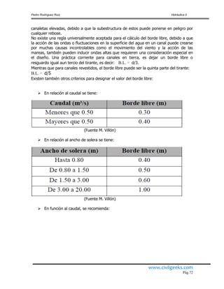 Pedro Rodríguez Ruiz Hidráulica II
www.civilgeeks.com
Pág.72
canaletas elevadas, debido a que la subestructura de estos puede ponerse en peligro por
cualquier rebose.
No existe una regla universalmente aceptada para el cálculo del borde libre, debido a que
la acción de las ondas o fluctuaciones en la superficie del agua en un canal puede crearse
por muchas causas incontrolables como el movimiento del viento y la acción de las
mareas, también pueden inducir ondas altas que requieren una consideración especial en
el diseño. Una práctica corriente para canales en tierra, es dejar un borde libre o
resguardo igual aun tercio del tirante, es decir: B.L. = d/3.
Mientras que para canales revestidos, el borde libre puede ser la quinta parte del tirante:
B.L. = d/5
Existen también otros criterios para designar el valor del borde libre:
 En relación al caudal se tiene:
(Fuente M. Villón)
 En relación al ancho de solera se tiene:
(Fuente M. Villón)
 En función al caudal, se recomienda:
 