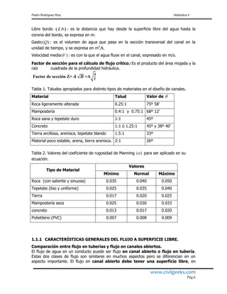 Pedro Rodríguez Ruiz Hidráulica II
www.civilgeeks.com
Pág.6
Libre bordo : es la distancia que hay desde la superficie libre del agua hasta la
corona del bordo, se expresa en m.
Gasto : es el volumen de agua que pasa en la sección transversal del canal en la
unidad de tiempo, y se expresa en m3
/s.
Velocidad media : es con la que el agua fluye en el canal, expresado en m/s.
Factor de sección para el cálculo de flujo crítico: Es el producto del área mojada y la
raíz cuadrada de la profundidad hidráulica.
Factor de sección Z= =A
Tabla 1. Taludes apropiados para distinto tipos de materiales en el diseño de canales.
Material Talud Valor de
Roca ligeramente alterada 0.25:1 75º 58’
Mampostería 0.4:1 y 0.75:1 68º 12’
Roca sana y tepetate duro 1:1 45º
Concreto 1:1 ó 1.25:1 45º y 38º 40’
Tierra arcillosa, arenisca, tepetate blando 1.5:1 33º
Material poco estable, arena, tierra arenisca. 2:1 26º
Tabla 2. Valores del coeficiente de rugosidad de Manning para ser aplicado en su
ecuación.
Tipo de Material
Valores
Mínimo Normal Máximo
Roca (con saliente y sinuosa) 0.035 0.040 0.050
Tepetate (liso y uniforme) 0.025 0.035 0.040
Tierra 0.017 0.020 0.025
Mampostería seca 0.025 0.030 0.033
concreto 0.013 0.017 0.020
Polietileno (PVC) 0.007 0.008 0.009
1.1.1 CARACTERÍSTICAS GENERALES DEL FLUJO A SUPERFICIE LIBRE.
Comparación entre flujo en tuberías y flujo en canales abiertos.
El flujo de agua en un conducto puede ser flujo en canal abierto o flujo en tubería.
Estas dos clases de flujo son similares en muchos aspectos pero se diferencian en un
aspecto importante. El flujo en canal abierto debe tener una superficie libre, en
)(Lb
)(Q
)(V

)(n
 